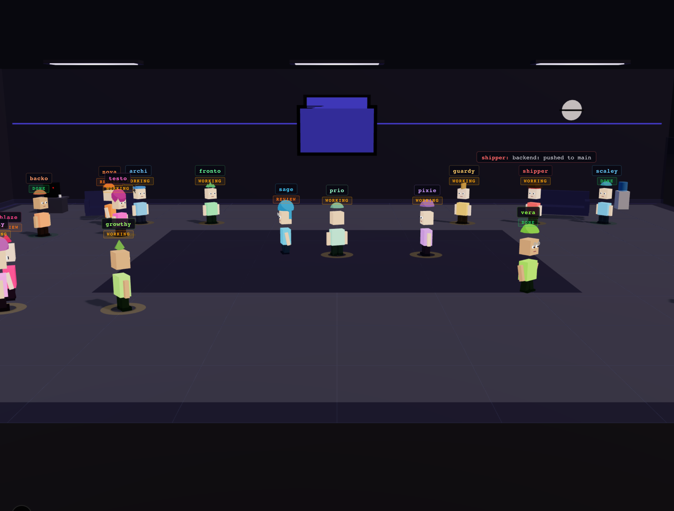 Every squad in motion — clusters by department, status badges across the floor.