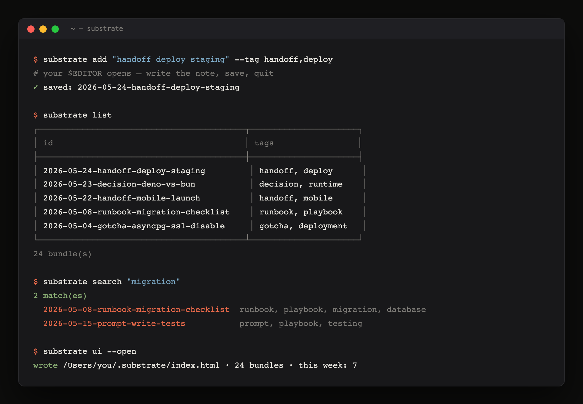 Terminal showing substrate add, list, search, and ui commands with mocked output.